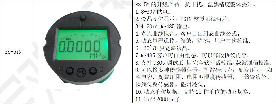 特價BS-5YN型4-20mA+RS485智能板卡調試說明